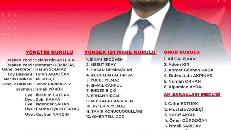 Balıkesir Yörük Türkmen Federasyonu’nun Olağanüstü Kongresi neticesinde göreve gelen yeni yönetimİ