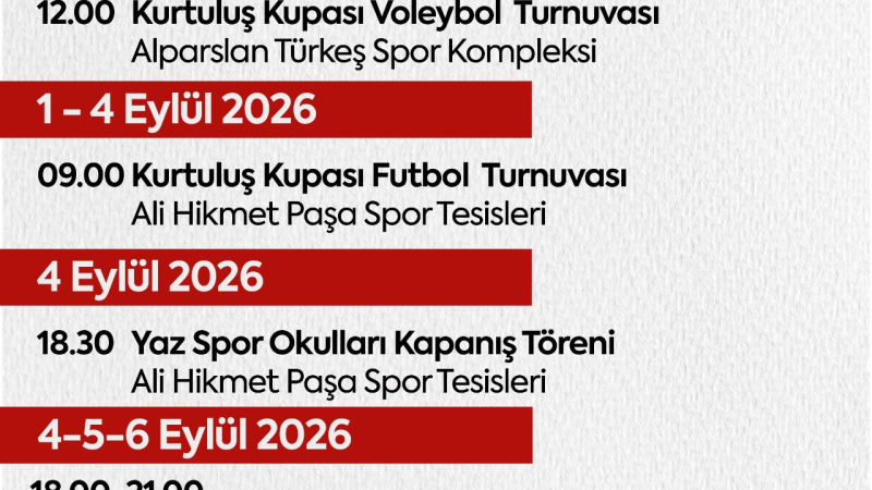 Balıkesir’in Kurtuluş Coşkusu Kültür Festivali İle Taçlanıyor